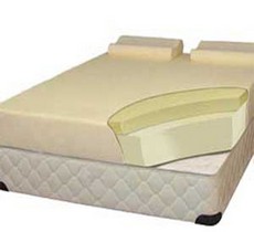 Foam Mattress